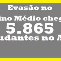 Mais 5.856 estudantes abandonaram Ensino Médio na região do Grande ABC!